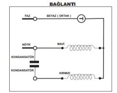 MAKSAN YIKAMA MOTORU