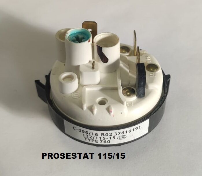 PROSESTAT 115/15